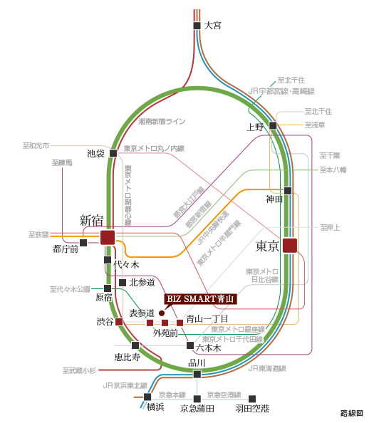路線図