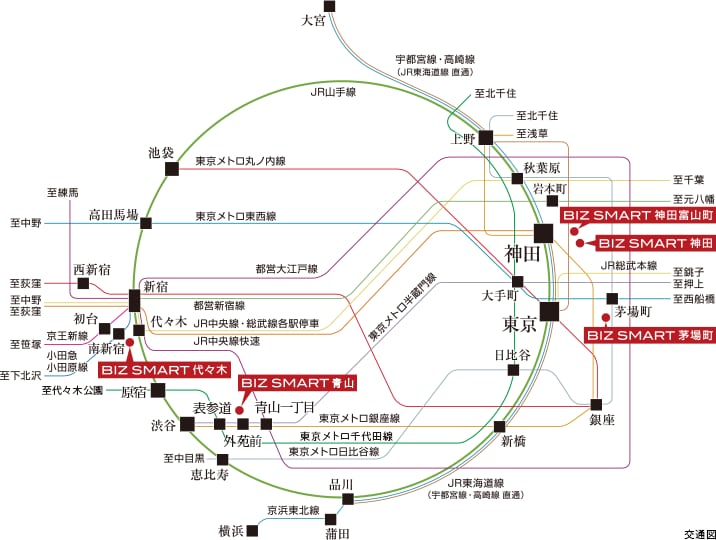 全体路線図