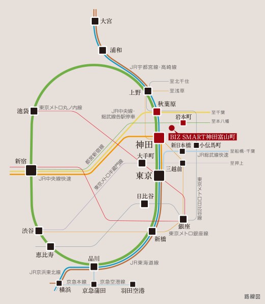 路線図