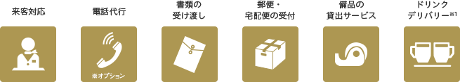 来客対応 電話代行 書類の受け渡し 郵便・宅配便の受付 備品の貸出サービス ドリンクデリバリー※1