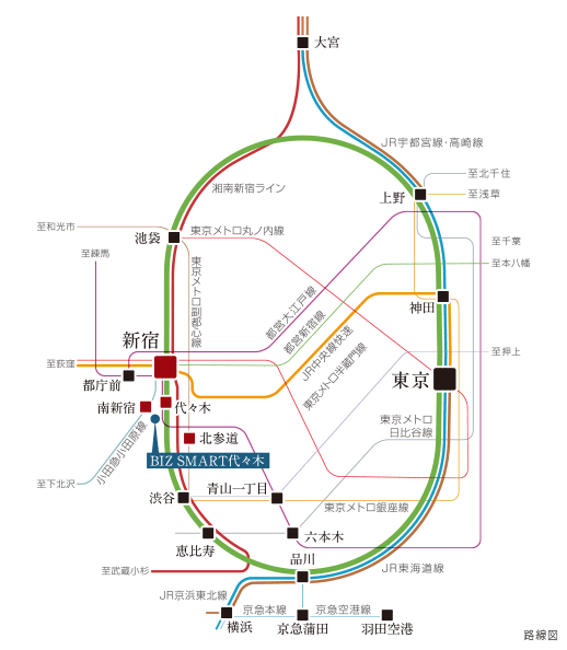 路線図